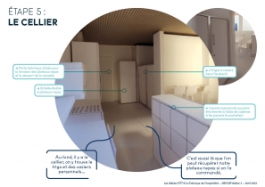 Exemple de scénario d'usages qui ont permis de construire les différentes fonctionnalités des espaces